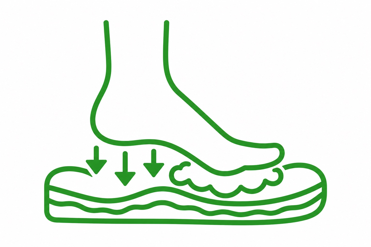 Hafızalı Anatomik Taban
