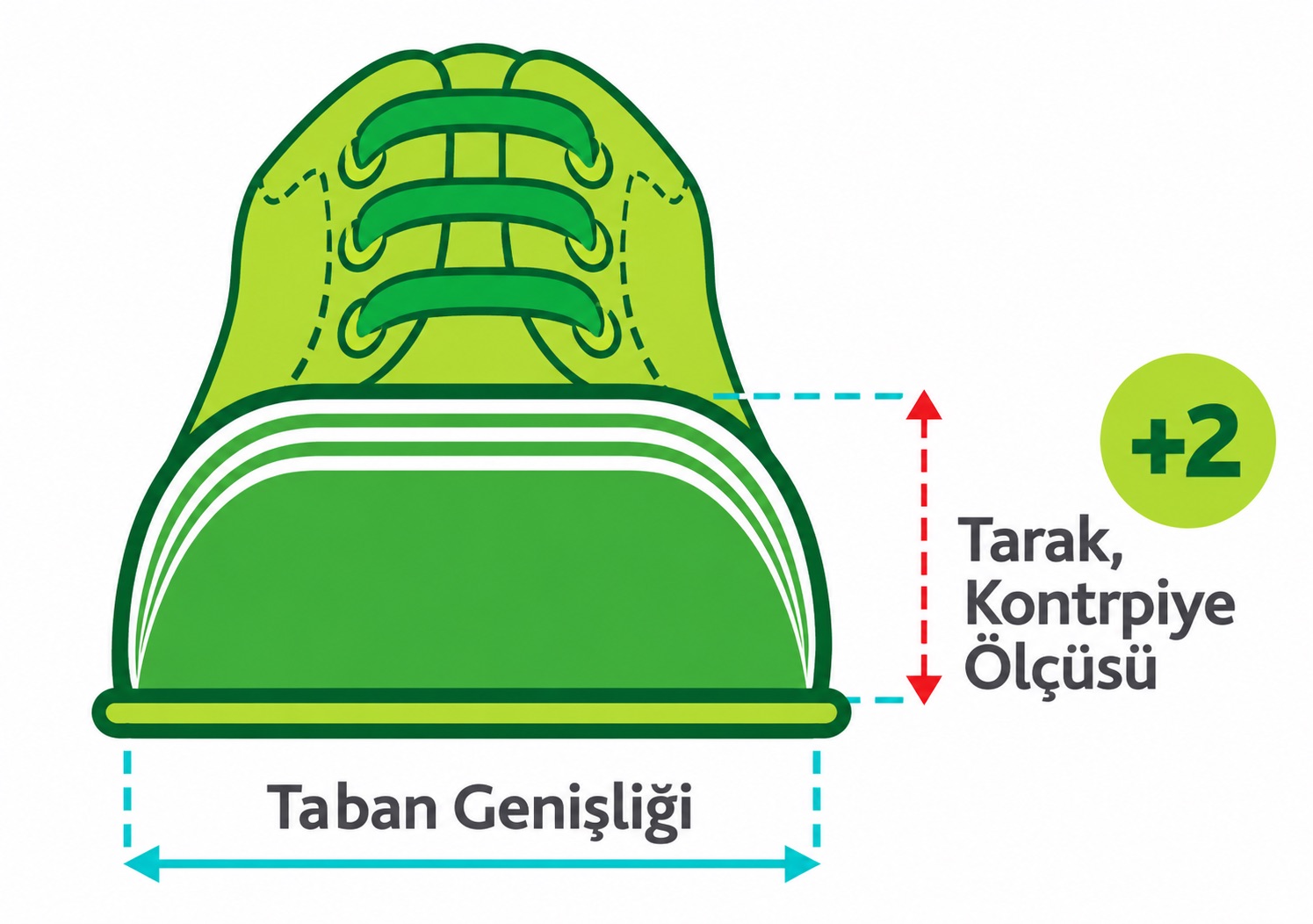 K kalıp genişlik ölçüsü